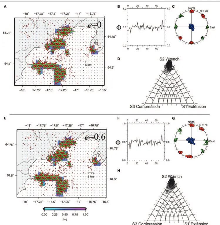 FIGURE 3 | Checkerboard tests using synthetic earthquakes based on the selected earthquake catalog