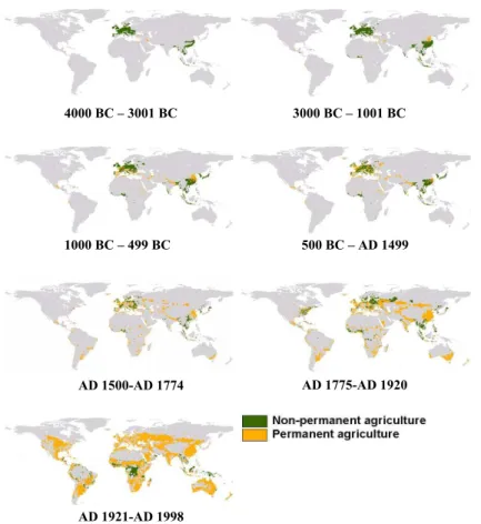 Fig. 2. Reconstructions of the spatial extent of permanent and non-permanent agriculture for seven time slices of the Holocene (modified from Olofsson and Hickler, 2008)