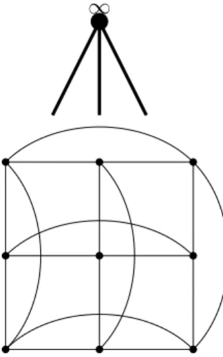 Figure 3: The positive edges of the complete signed graph (P 9 + , Γ + ) are depicted here