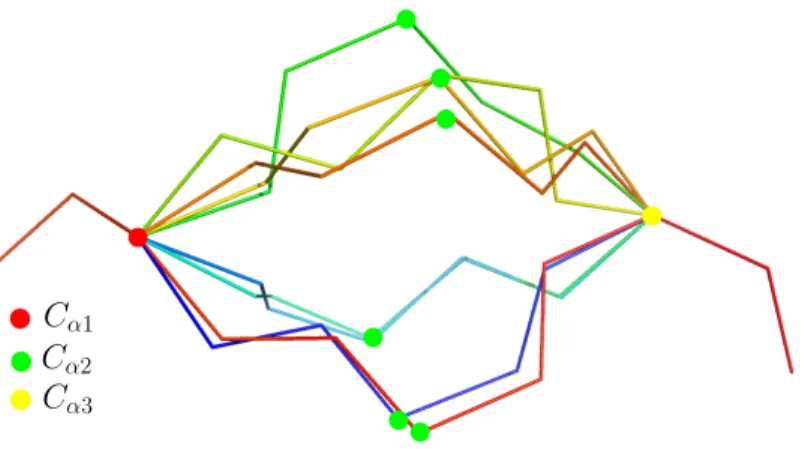 Figure S 1: TLC: example reconstructions.