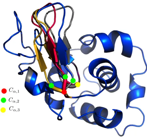 Figure S 2: TLCG: example reconstructions sandwiching a beta sheet. PDBID 1vfb, chain C