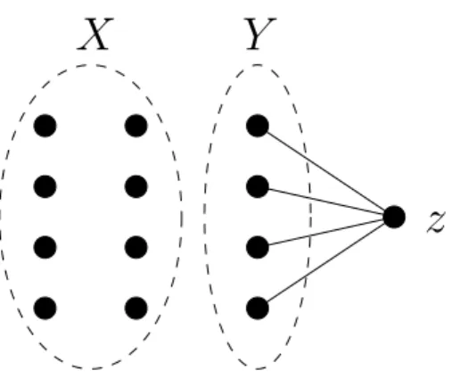 Figure 1: The complement of the graph H(3, 3).