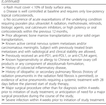 Table 1 Main inclusion and exclusion criteria of the trial Inclusion criteria