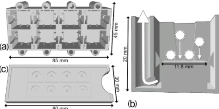 Figure 1. (a) Upper view of the new 3D-printed decanter, showing eight tanks. (b) Cross section of a single tank of the new 3D-printed decanter