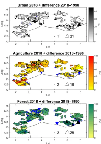 Figure 3. Urban, agricultural and forest cover by catchment from the CORINE database for the year 2018 and differences between 1990 and 2018 (upward black triangles indicate an increase, and downward blue triangles a decrease; the triangle sizes are  propo