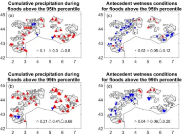 Figure 6. Significant trends at the 10 % level (Mann–Kendall test) in cumulative precipitation during flood events above the 95th and 99th percentile (a, b) and in the soil moisture initial  condi-tions (c, d)