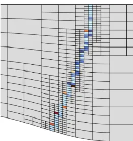 Figure 14: Initial grid for viscous cylinder test-case.