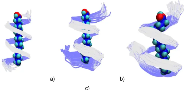 Figure  4:  Superposition  of  50  structures  extracted  from  molecular  dynamic  simulations  at  regular intervals
