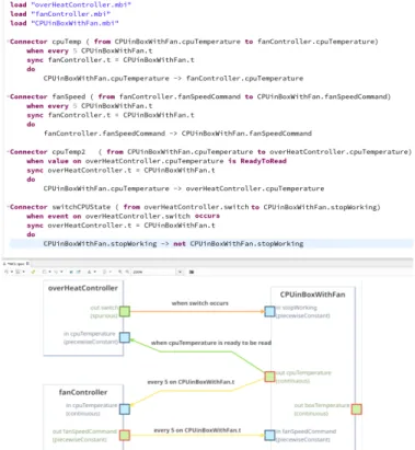 Fig. 4: Screenshot of the definition of rich connectors in the proposed tool.