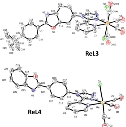 Figure 4. Molecular views of complexes ReL3 (one molecule of the asymmetric unit) and ReL4