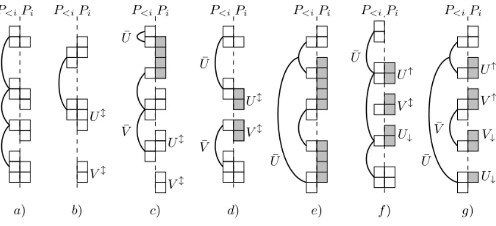 Fig. 2. Columns, compatibility and skeletons (represented by gray cells).