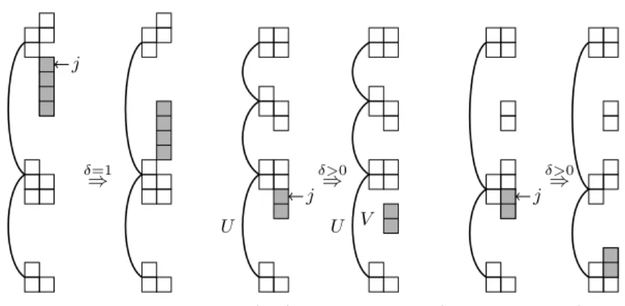 Fig. 3. Examples of shift (left) and split moves (center and right).