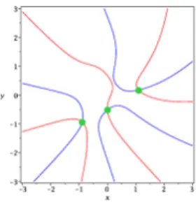 Figure 1: Example1