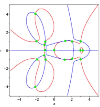 Figure 3: Example3