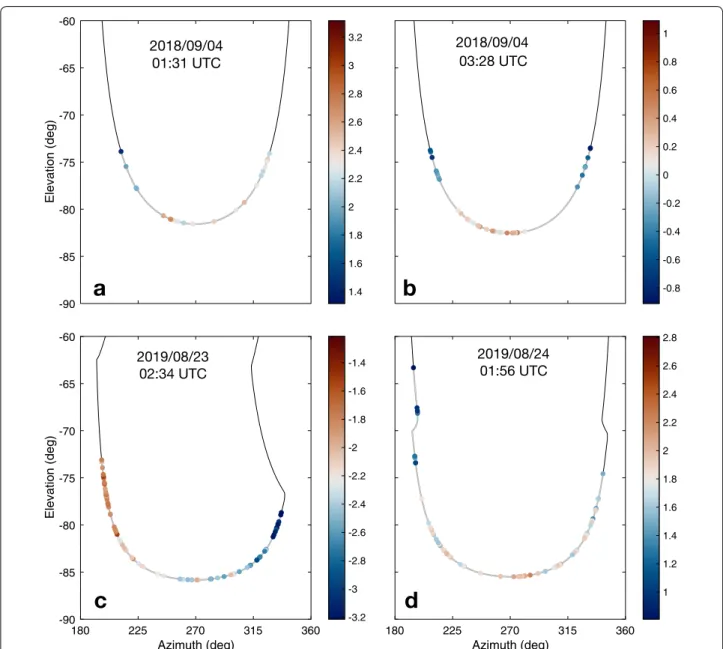 Fig. 8  Path of the Grasse station as seen from LRO. Each figure is for the four successful passes