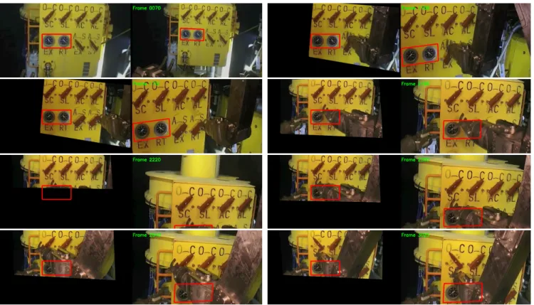 Fig. 5. Warped and current image frames ]70, 1158,1732,2195,2220,2300,2640,3025 of the video sequence ]2 (offline validation)