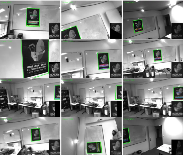Fig. 4. Good performance and robustness of our algorithm for a very fast camera motion (relative to frame rate), and in presence of strong occlusion (e.g., frames 200, 1390, 2044), severe image blur (e.g., frames 1200, 1272, 1394, 1593) and light saturatio
