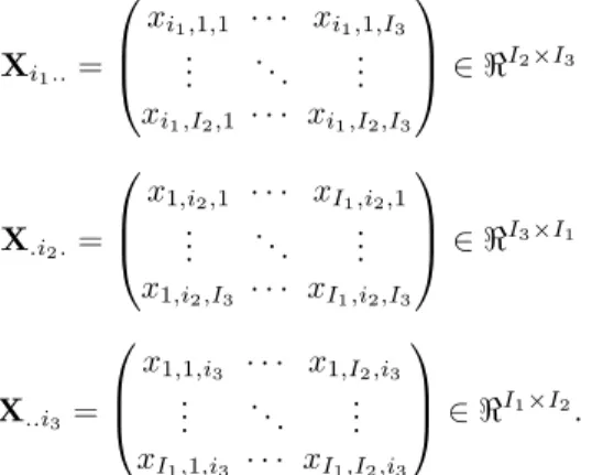 Fig. 1. Block-oriented nonlinear model