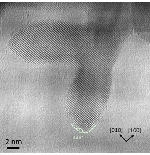 Figure S5 : HRTEM image of a detailed of a cubic dendrite obtained at 150°C, 3bars H 2 , [Pt] = 10mM after 60 min of reaction