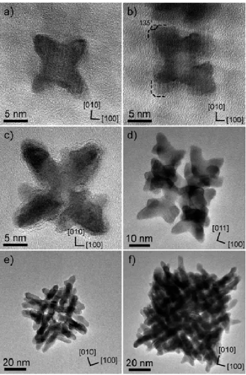 Figure S3 : HRTEM images of cubic dendrites obtained at 150°C, 3bars H 2 , [Pt] = 10mM after different reaction times : a-b)  1min, c-d) 3min, e) 20min and f) 60 min of reaction