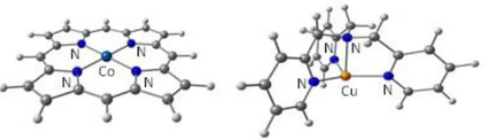 Figure 1. Optimized geometries of the [Co II (porphyrin)] (left) and [Cu I (TPMA)] + (right) complexes