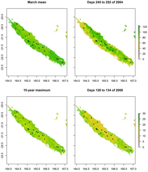 Figure  4. Species richness of trees with dbh ≥  10 cm (upper  line) and 40 cm (lower line) predicted  from basic descriptive statistics derived from a 15‐year MODIS NDVI time series (Left Column) and  a single carefully selected scene (Right Column) in Ne