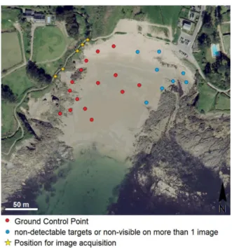 Figure 5. Configuration of the Porsmilin Beach survey by smartphone Structure-from-Motion (SfM)  photogrammetry, using the Galaxy S7®  (Background image: BD Ortho—IGN© )