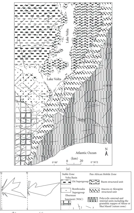 Figure 4: Lithostructural sketch highlighting the network of kilometric lineaments (a) and their distribution in the Stable Zone (b) and Mobile Zone (c): 1 = trace of Eburnean or Pan-African (Sn+1) foliation, 2 = major thrust contact, 3 = lineament.