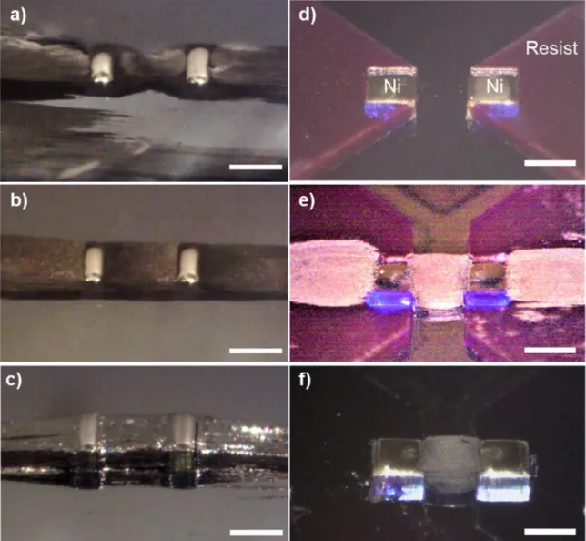 Figure 5: a-c) Snapshots taken during the fabrication process of a Co NR-based PM consisting of  successive  deposition  and  magnetophoresis-driven  assembly,  washing  and  solvent  drying  steps  (Video S2)