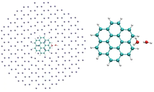 Figure 9. Structure of a water dimer interacting with coronene within an argon rare gas matrix subpiece treated via a DFTB-MM scheme[315]