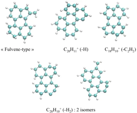 Figure 10. Snapshots retrieved from MD/DFTB simulations describing the evolution of cationic perylene [C 20 H 12 ] + at high energy (∼24-26 eV of internal energy) : the formation of a fulvene-type isomer was observed, as well as losses of H, H 2 and C 2 H 