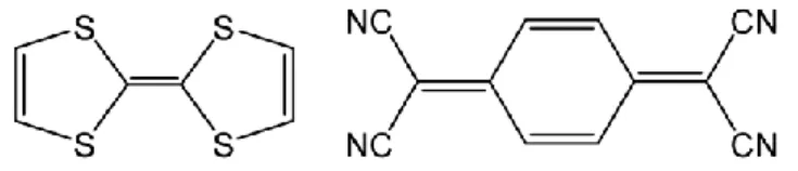 Figure 1 - Structures moléculaires du tétrathiafulvalène (TTF) et du  tétracyanoquinodiméthane (TCNQ)