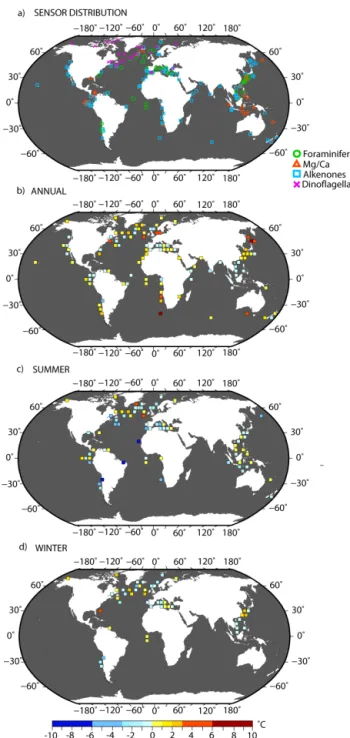 Figure 5. Gridded reconstructions of mid-Holocene (b) mean an- an-nual, (c) summer, and (d) winter sea surface temperature (SST) anomalies