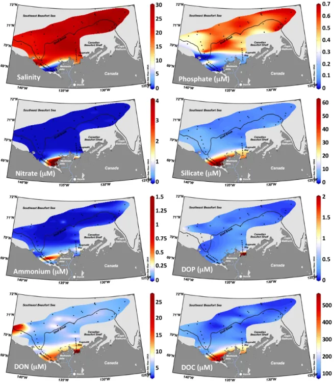 Figure 2. Surface distributions of salinity, nitrate, ammonium, DON, phosphate, silicate, DOP and DOC in the coastal Beaufort Sea during July and August 2009