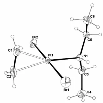 Figure 1.   An ORTEP view of the molecular structure of trans-PtBr 2 (C 2 H 4 )(NHEt 2 ), 1