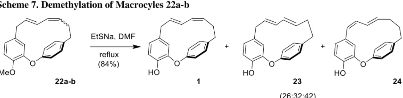 Figure 2. X-ray crystal structure of 22a and 22b. Thermal ellipsoids represent 30% probability  level