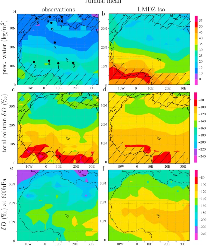 Figure 1. (a and b) Annual mean precipitable water and (c and d) total column vapor d D observed by SCIAMACHY (Figures 1a and 1c) and simulated by LMDZ‐iso (Figures 1b and 1d), averaged for the years 2003–2005