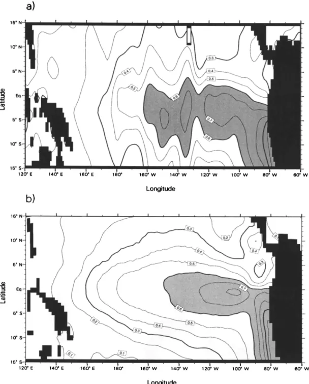 Figure 5. Annual  mean  distribution  of PO4  •-  (•umol  L -1 ) at the sea  surface  in the equatorial  Pacific,  showing  (a) observations  from Conkright  et al
