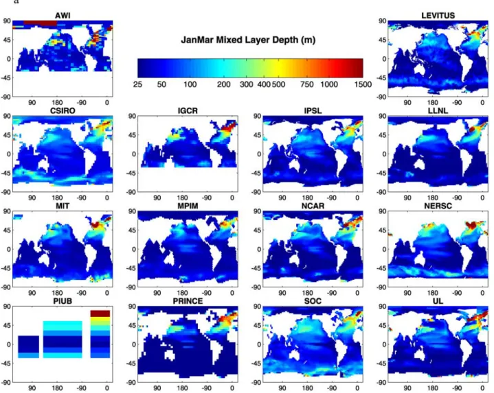 Figure 4. Spatial map of average mixed layer depth for the OCMIP-2 simulations and the Levitus World Ocean Atlas climatology [Conkright et al., 1998] in a) boreal (Northern Hemisphere) winter (January, February, March) and (b) austral (Southern Hemisphere)