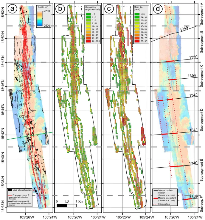 Figure 6. (a) Structural map of the EPR 16°N segment indicating fractures (faults, hybrid fractures, and ﬁ ssures) from group A (red lines) and group B (black lines)