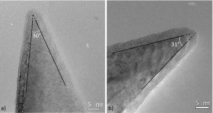 Figure  S8. HRTEM images of branches of a) [011] and b) [111] oriented nanostars. The black  lines are guide to the eyes for the metallic core to be considered for the angle measurement