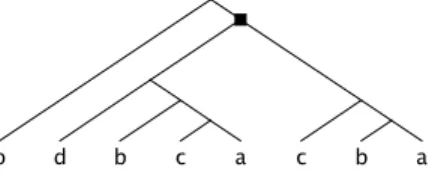 Fig. 1. An example of MUL tree with one odn indicated by a black square