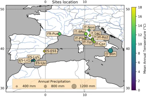 Fig. 1    Map of the distribution  of sites used in the current study