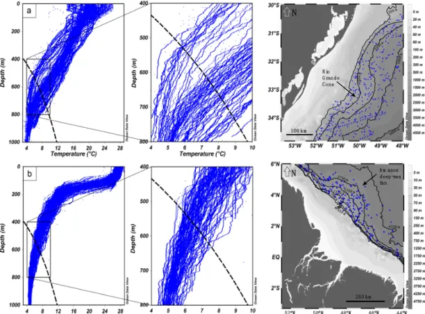 Figure 2. Water temperature profiles for (a) the Rio Grande Cone and (b) Amazon deep-sea fan from the World Ocean Database (WOD18 [49])