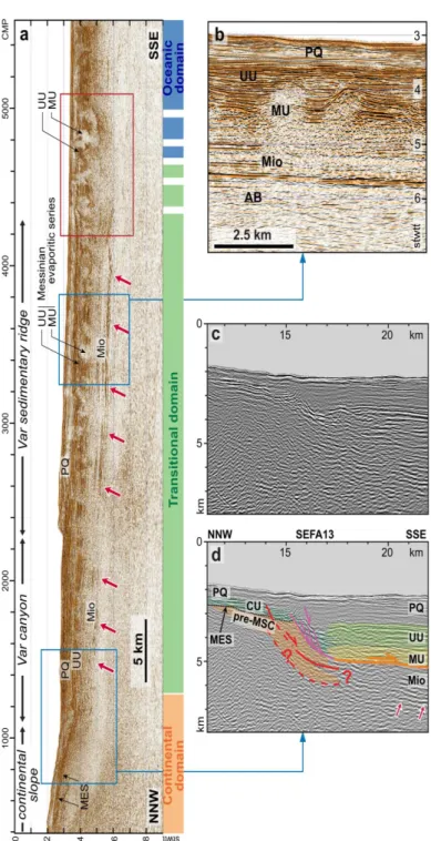 Figure 5. (a) Part of the prestack time migration of profile SEFA13 (see Figure 3 for location) from the  deep continental slope (North) to the middle of the basin (South); stwtt: seconds two-way travel time