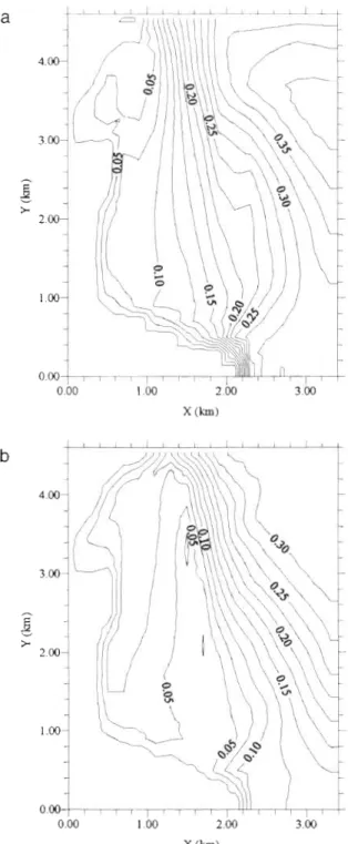 Fig.  7.  Iso-intensity  Lines of  the horizontal components  of  the  flow velocity a t  2  m  under the initial free-surface level for the 
