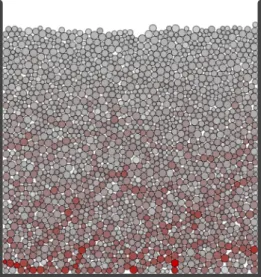 FIG. 2. Root particle geometry and connection between consec- consec-utive root elements.