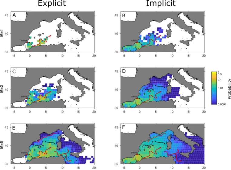FIG. 8: Forward-in-time dispersal plumes for a tracking-time of 30 days starting from Cartagena, as derived from the explicit (left panels A, C and E) and implicit (right panels B, D and F) connectivity metrics using different number of steps (from upper t