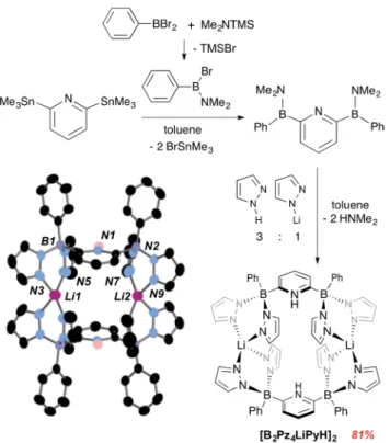 Table 1 Experimental and calculated M¨ ossbauer parameters for compounds 1 $ THF, 2 $ Ar, and 3 $ Ar