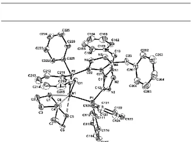 Table 3 Hydrogenation of N-(1-phenylethylidene)-aniline with iridium  complex 16. 